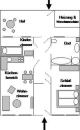 Ferienwohnung in Fehmarn OT Burg - Ferienwohnung Muschel - Bild 15